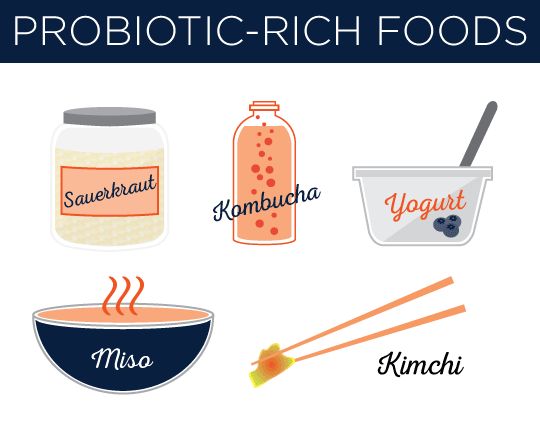 Probiyotikler yönünden zengin besinler: lâhana turşusu, kombucha, yoğurt, miso ve kimchi